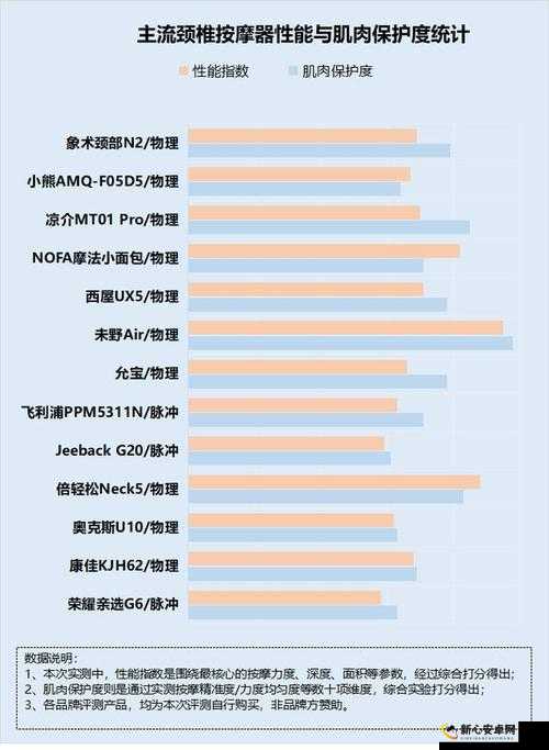 A级是三级还是二级？这是一个值得探讨的问题